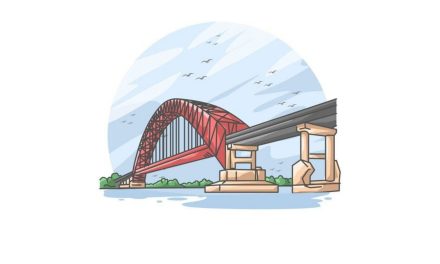 Panggonan Wingit: JEMBATAN TELLO PANAKKUNANG, MAKASSAR